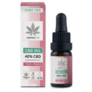 4000Mg THC/CBD Oil